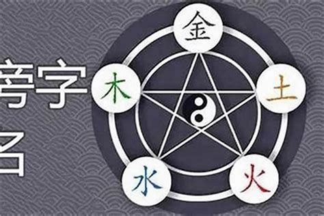 晰 五行|晰的五行属什么,晰字的五行属性,晰的寓意